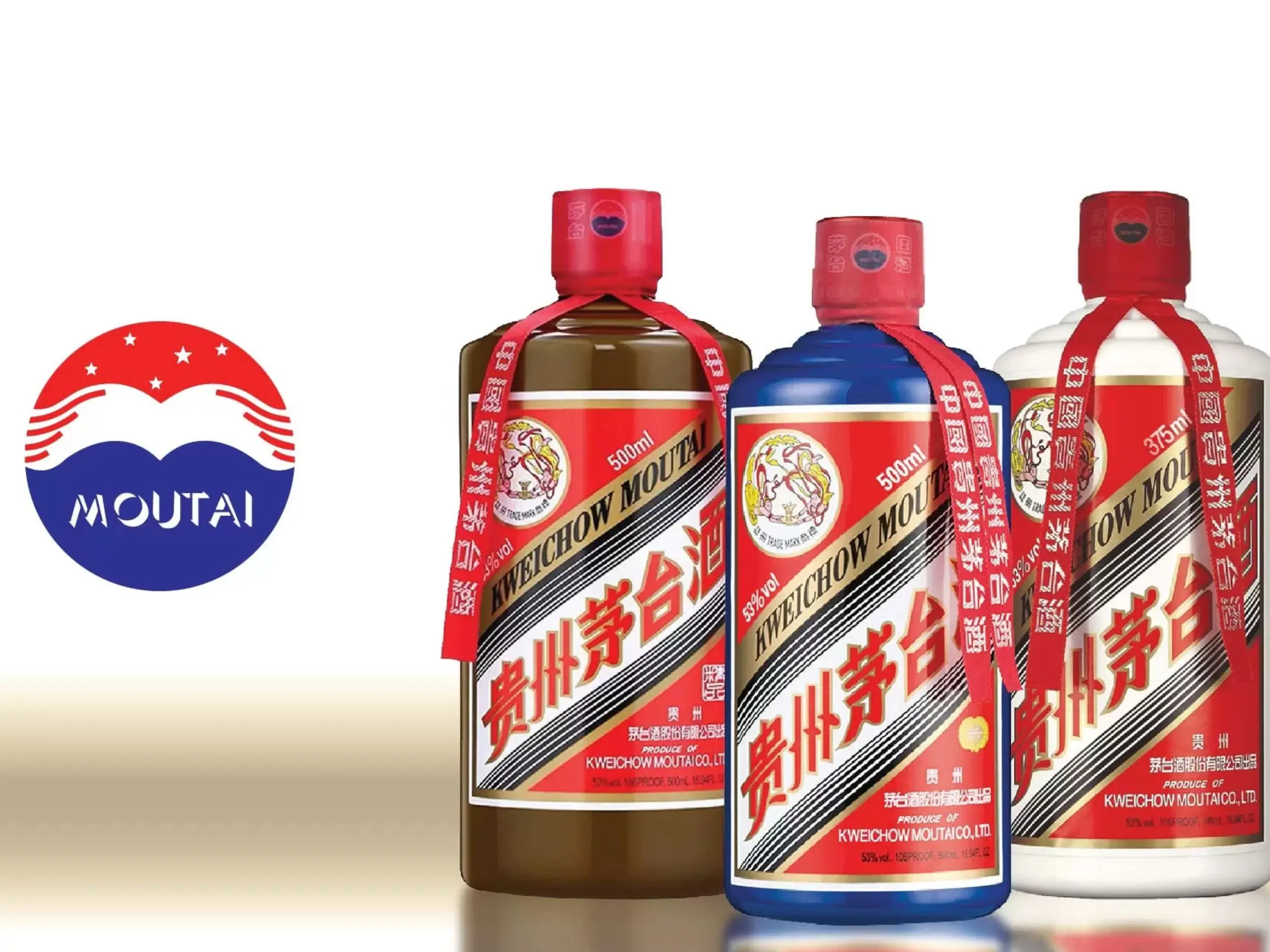 Moutai là thương hiệu Baijiu nổi tiếng nhất của Trung Quốc