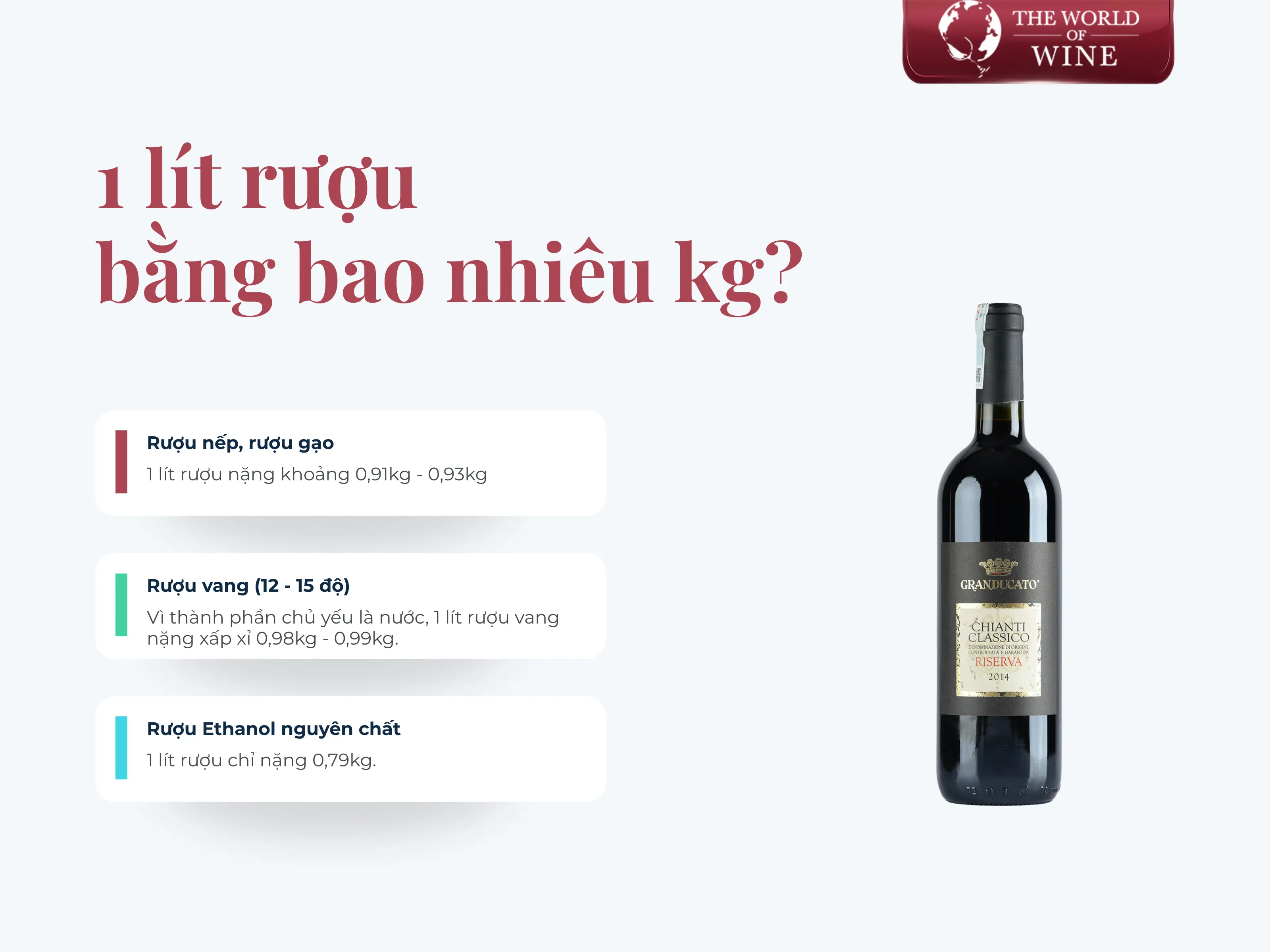 1 Lít rượu vang xấp xỉ 0,98kg - 0,99kg