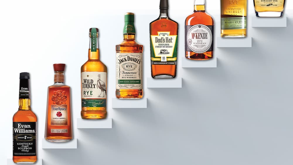 High-Wheat Bourbon êm mượt và ngọt dịu